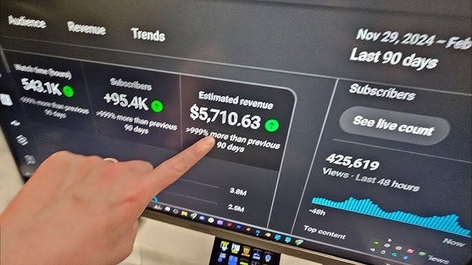 Exemplo de dashboard de receita estimada e visualizacoes.